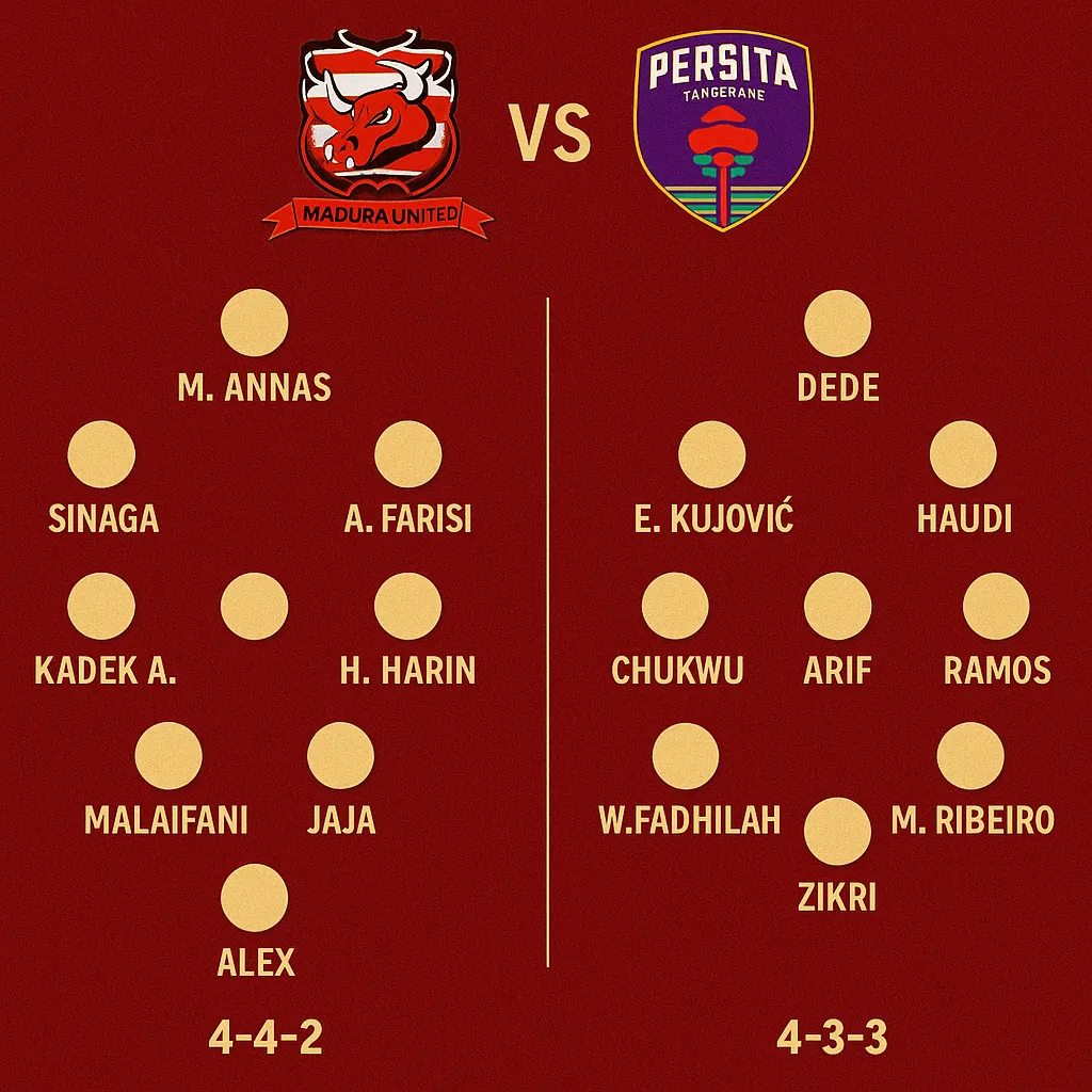 Prediksi Madura United FC vs Persita Tangerang
Liga 1 Indonesia 2025/26 β Minggu, 24 Agustus 2025 | Kick Off 19:00 WIB