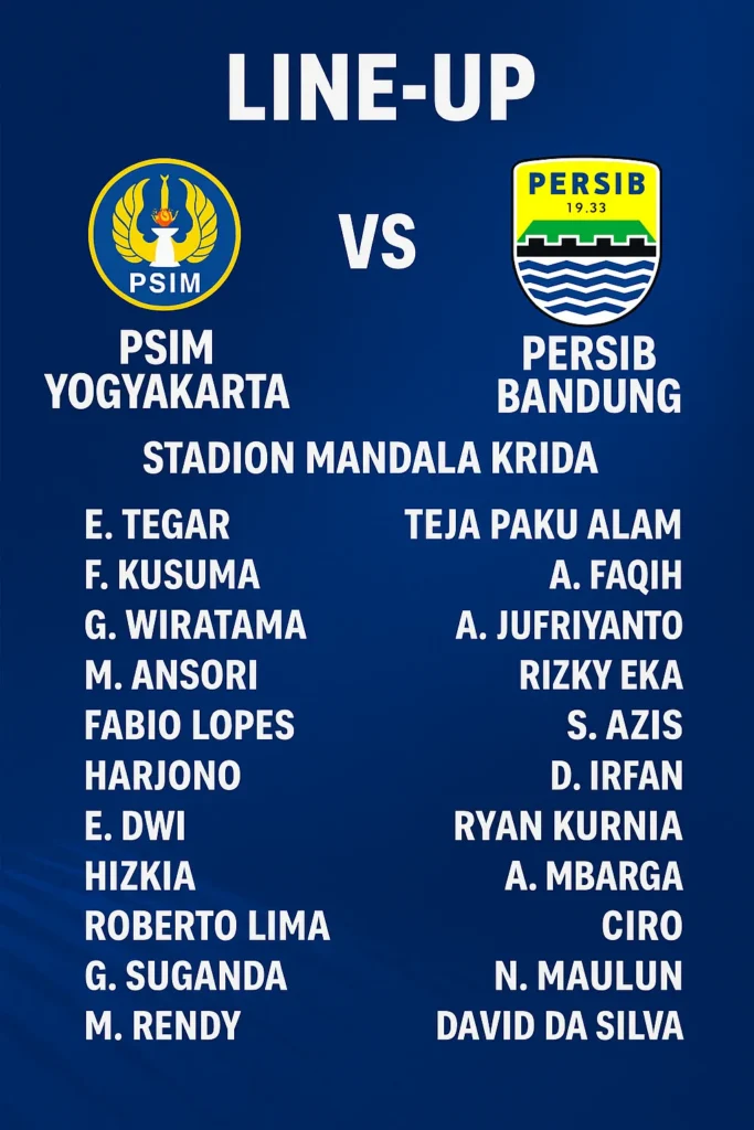 Prediksi Pertandingan PSIM Yogyakarta vs Persib Bandung
Liga 1 Indonesia β Minggu, 24 Agustus 2025 | Kick Off: 15.30 WIB