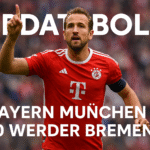 Updatebola hari ini: Bayern Munchen menang telak 4-0 atas Werder Bremen di Bundesliga, 27 September 2025. Simak jalannya laga, statistik, dan analisis lengkap